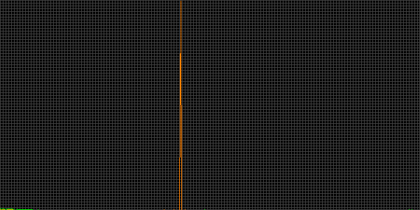 Fehler beim anzeigen